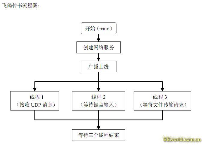 lնϵķɸ봫(ipmsg)-atomi2-