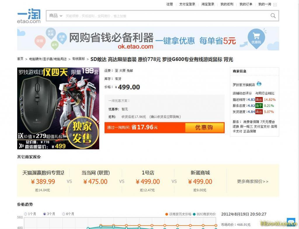 点击图片,在新窗口显示原始尺寸